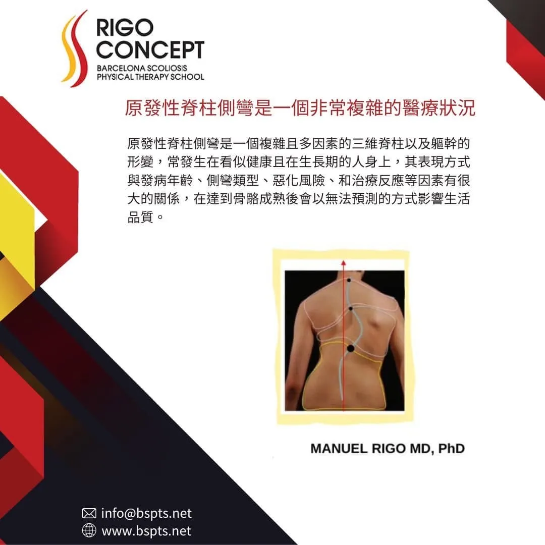 知識卡：「原發性脊柱側彎是一個非常複雜的醫療狀況」——為多因素的三維脊柱與軀幹形變，表現與發病年齡、側彎類型、惡化風險及治療反應有關；附背部側彎示意照（MANUEL RIGO MD, PhD）