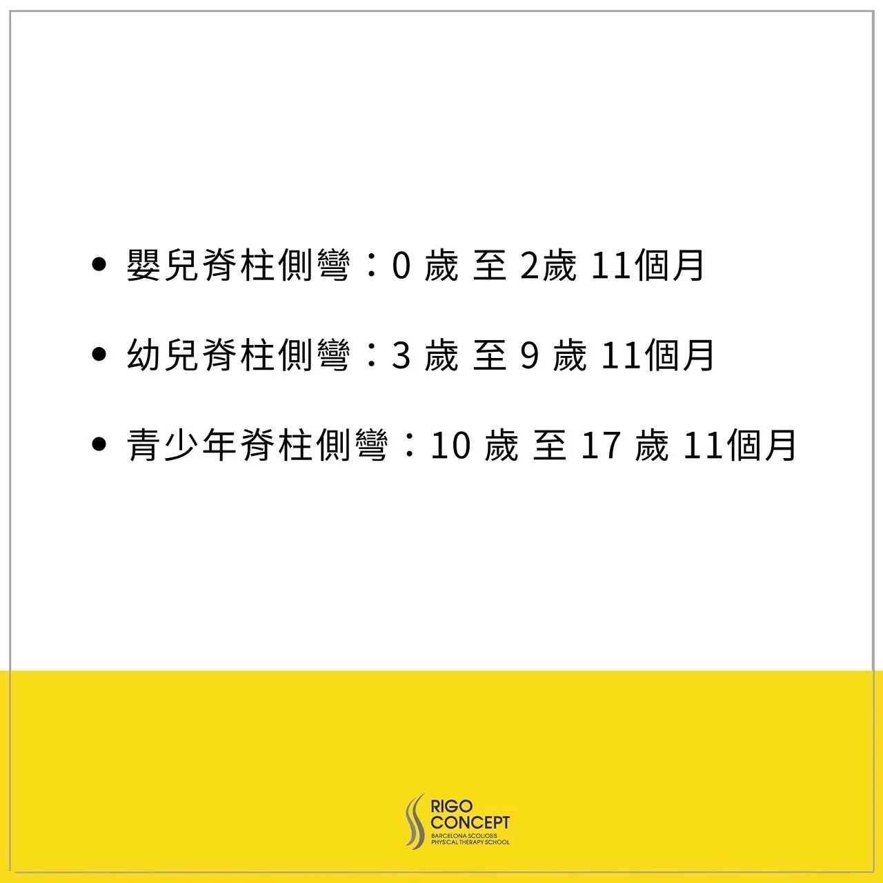 知識卡：依發病年齡分類——嬰兒脊柱側彎 0 歲至 2 歲 11 個月、幼兒脊柱側彎 3 歲至 9 歲 11 個月、青少年脊柱側彎 10 歲至 17 歲 11 個月